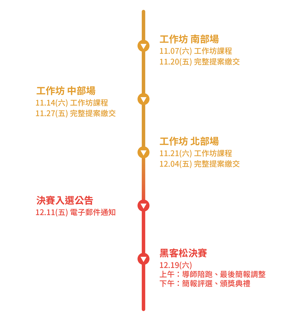 主視覺 16